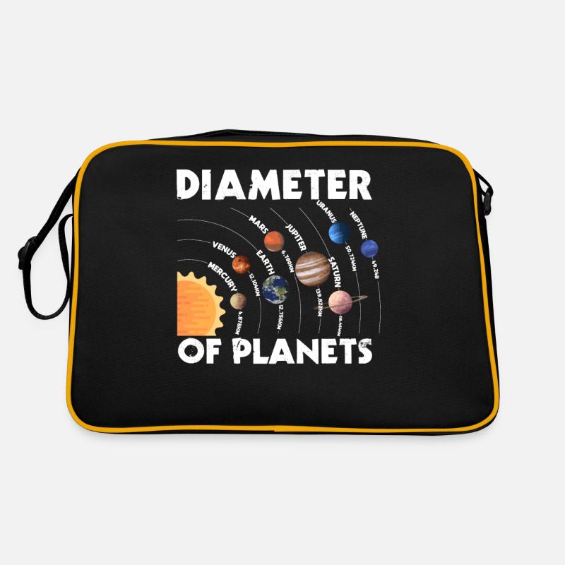 Diamètre des planètes, système solaire, planète Sac Retro