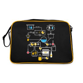 Beer, Brewer, Wheat, Brewer, Brewery - Retro Bag - black/gold - Back