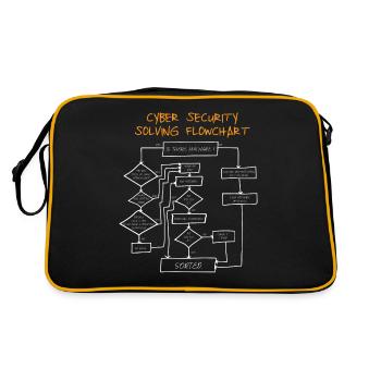 Flussdiagramm Zur Cyber-Sicherheit - Retro Tasche - Schwarz/Gold - Hinten