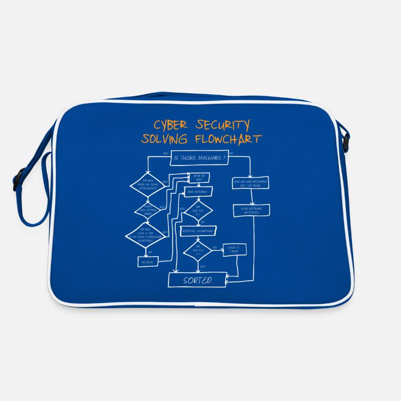 Cyber Security Flowchart Retro Bag