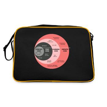 Zone de confort - Cultivez! - Sac Retro - noir/or - Dos
