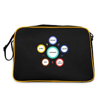 coffee, ice cream, BBQ,sleep, and repeat - Retro Bag - black/gold - Back