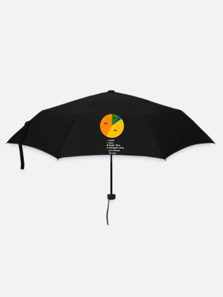 Mein Trupp nennt mich Bruder Slogan Typografie - Regenschirm (klein) - Schwarz