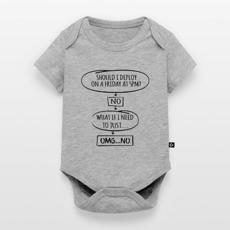 Code Programmer Nerd Update Developer Gift Baby Premium short-sleeve bodysuit