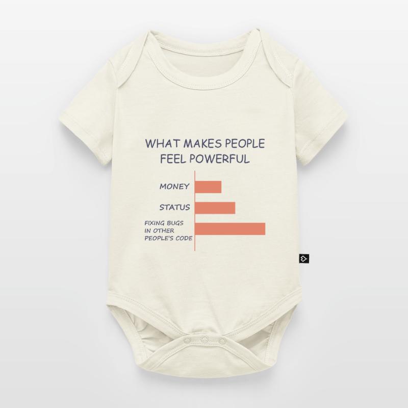 Computerprogrammierer Codierer Software Engineer Geschenk Baby Premium Kurzarmbody