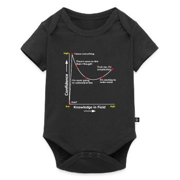 Niveau de confiance des étudiants en mathématiques En sciences Dicton amusant - Body à manches courtes Premium Bébé - noir - Devant