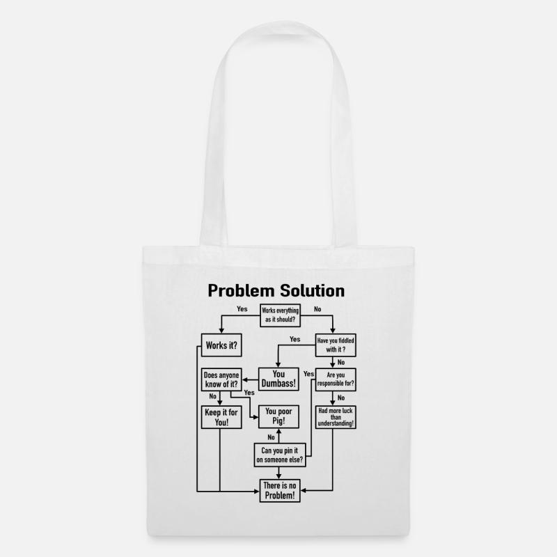 Problème-solution processus de diagramme de bureau de travail blague - Sac en tissu - blanc