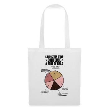 Composition d’une coiffeuse - Sac en tissu - blanc - Devant