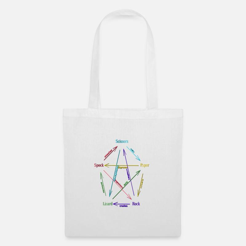 Rock Paper Scissors Lizard Spock - Tote Bag - white
