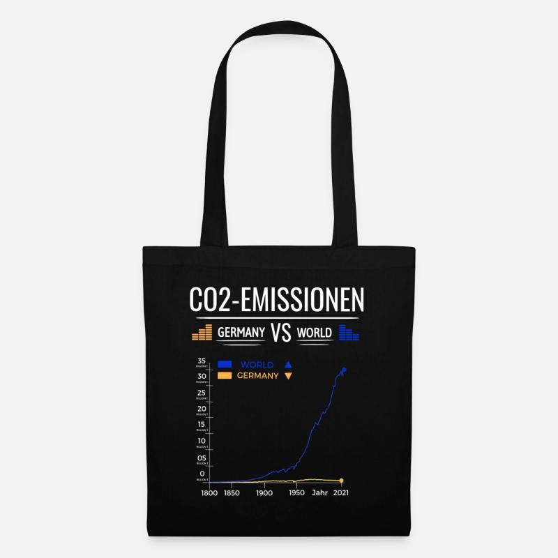 CO2 Emissionen Diagramm Germany VS World - Stoffbeutel - Schwarz