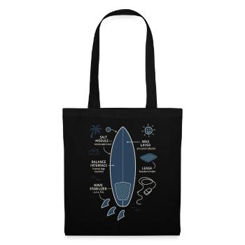 Surfboard Blueprint - Stoffbeutel - Schwarz - Vorne
