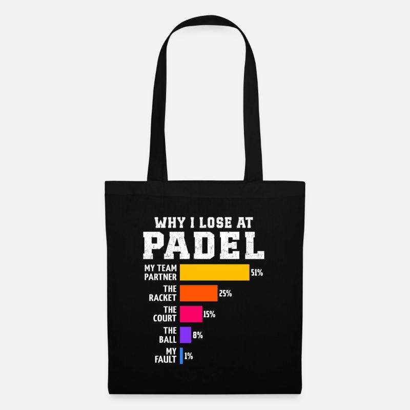 Padel Why I Lose at Padel  - Mulepose - sort