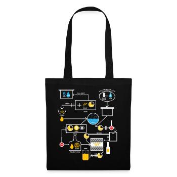 Beer Brewing Schematic | Brewer Brewery Gift - Tote Bag - black - Front