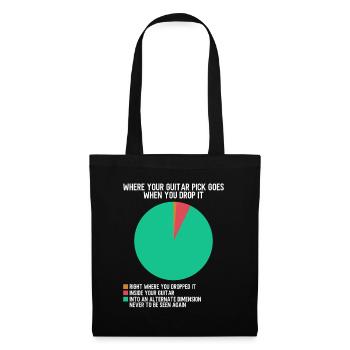 Guitariste électrique Guitariste Guitariste Rock Lustig - Sac en tissu - noir - Devant