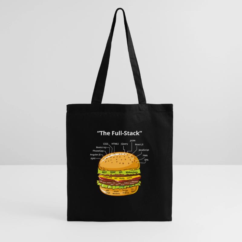 Computer Programmierer Programmierer Software Burger Liebhaber Stoffbeutel