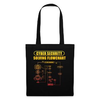 Cyber Security Solving Flowchart - Tote Bag - black - Front