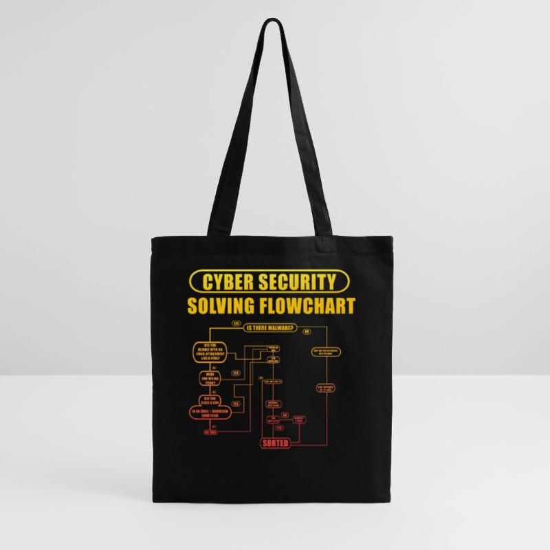 Cyber Security Solving Flowchart Tote Bag