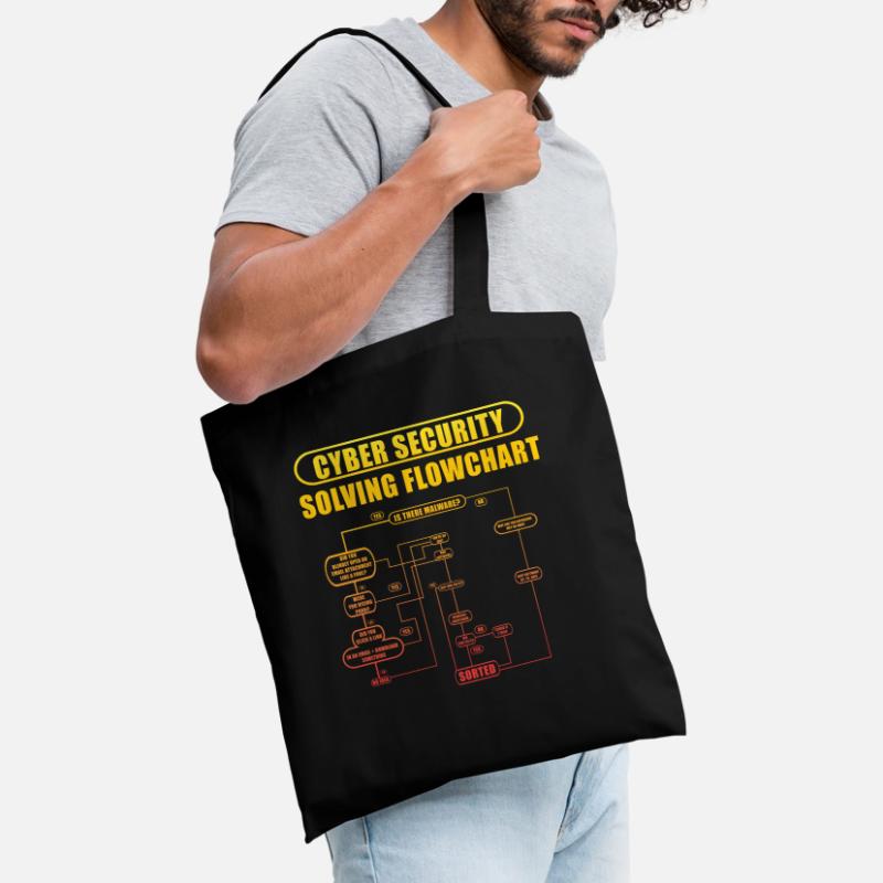 Cyber Security Solving Flowchart Tote Bag