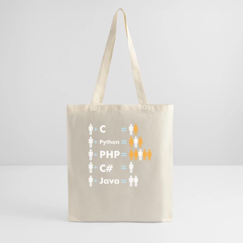 C Python Php Java Programmer Coding Tote Bag