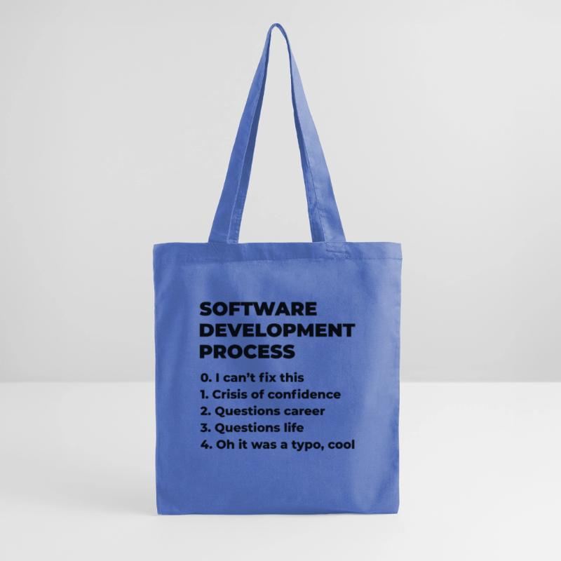 Software Development Process Programmer Coder Nerd Stoffbeutel