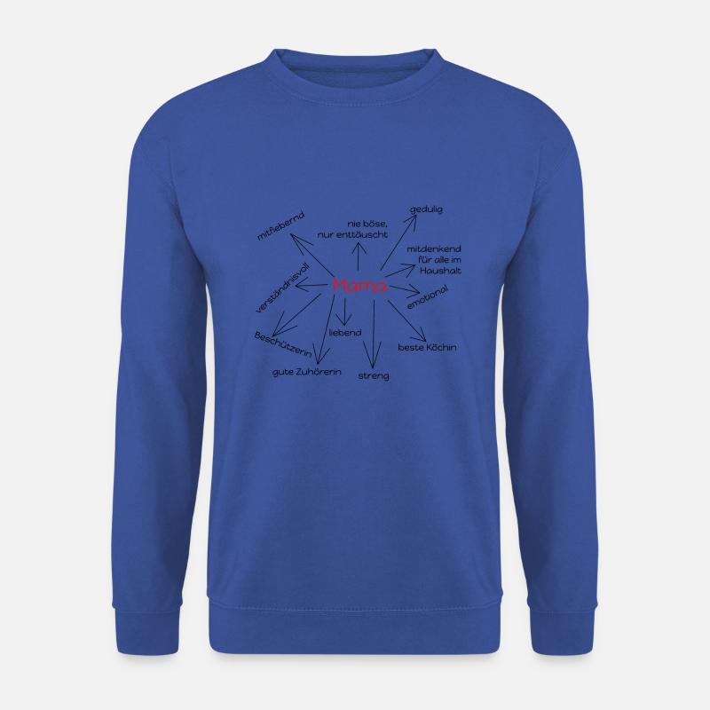 Mamas Eigenschaften - Unisex Pullover - Royalblau