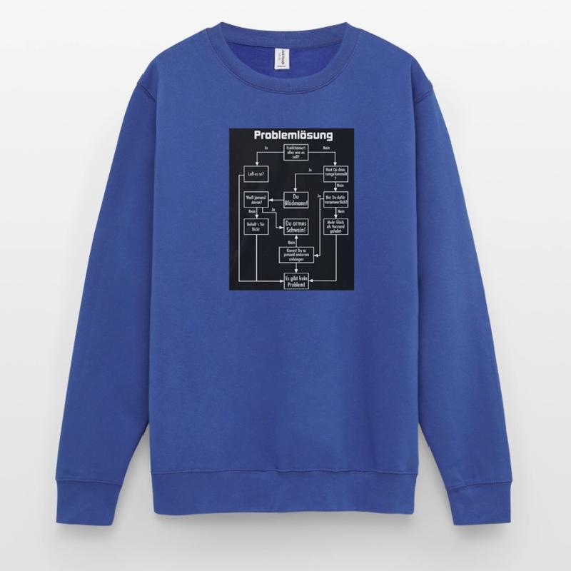 problem solving Unisex Sweatshirt