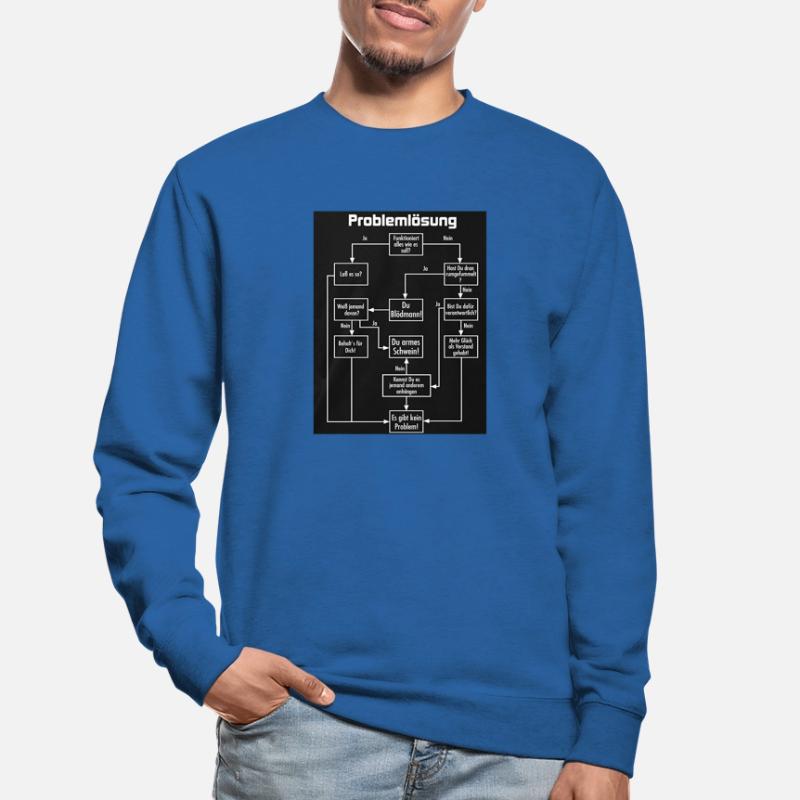 problem solving Unisex Sweatshirt