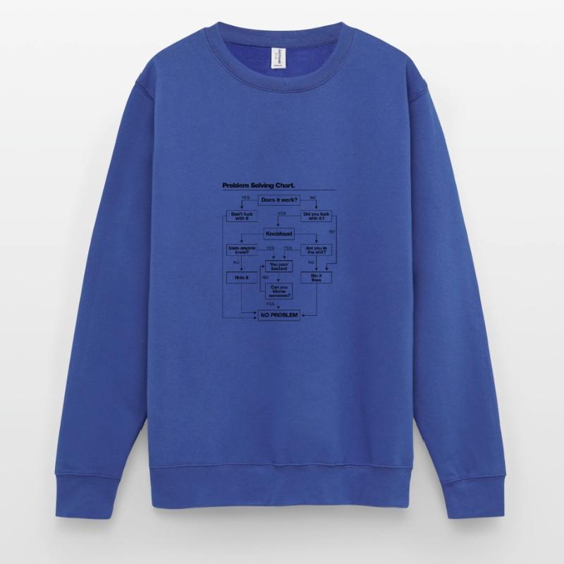Unisex Pullover