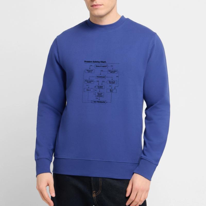 Problem solving chart Unisex Sweatshirt