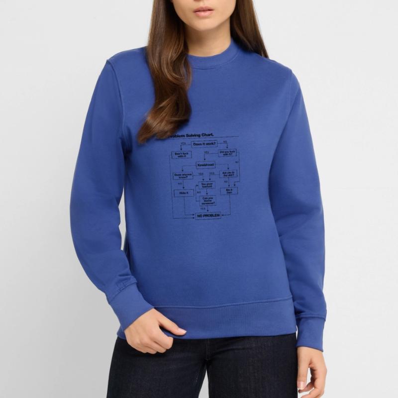 Problem solving chart Unisex Sweatshirt