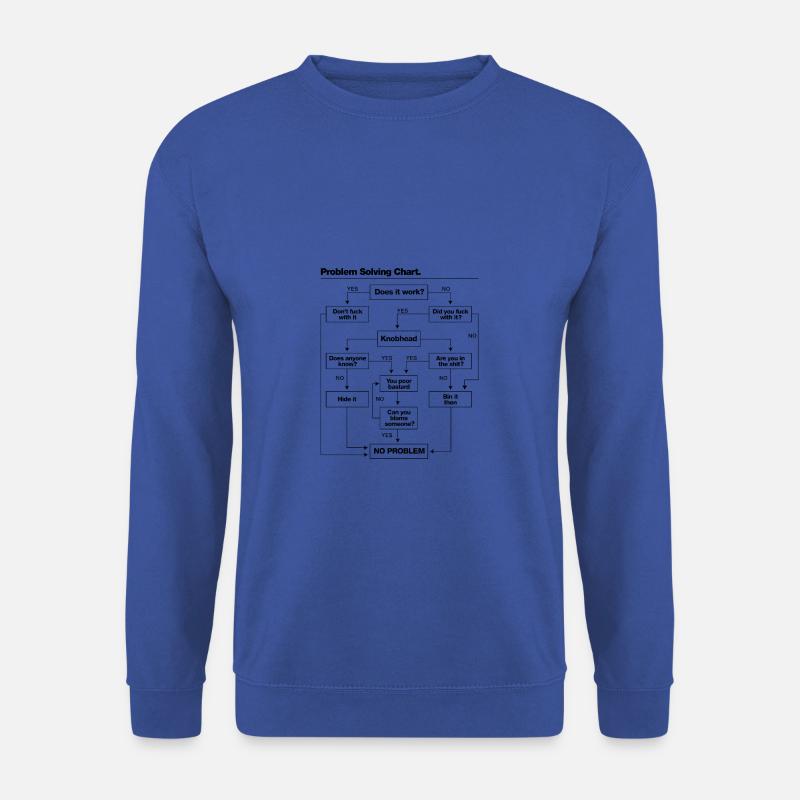 Problem Solving Chart - Unisex Pullover - Royalblau