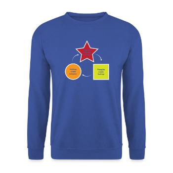 Verhaltenstherapie Therapie Verhalten - Unisex Pullover - Royalblau - Vorne - Alina (178cm) & Michal (187cm)