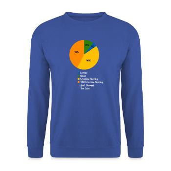 Lustiges Armbrustjagd-Kuchendiagramm Jäger-Geschenk - Unisex Pullover - Royalblau - Vorne - Alina (178cm) & Michal (187cm)