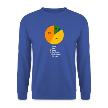 Lustiges Box-Tortendiagramm Kampfsport-Humor - Unisex Pullover - Royalblau - Vorne - Alina (178cm) & Michal (187cm)