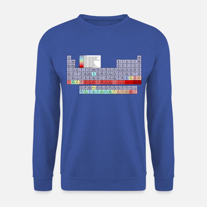Periodic table. - Unisex Sweatshirt - royal blue