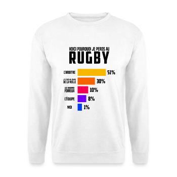 Rugby Humour Cadeau Papa Amis - Sweat-shirt Unisexe - blanc - Devant