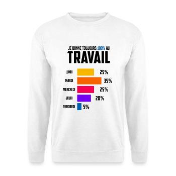 Humor Work Gift For Men - Unisex Sweatshirt - white - Front