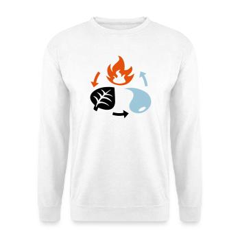 Feu, eau, éléments végétaux - Sweat-shirt Unisexe - blanc - Devant