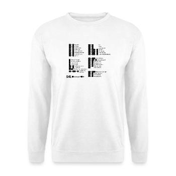 Raccourcis pour les professionnels du design ! Créateur de contenu - Sweat-shirt Unisexe - blanc - Devant