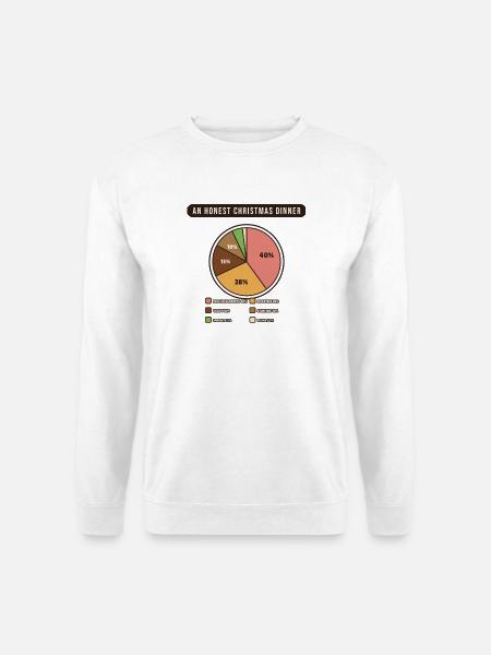 Ein ehrliches Weihnachtsessen (Tortendiagramm) - Unisex Pullover - Weiß