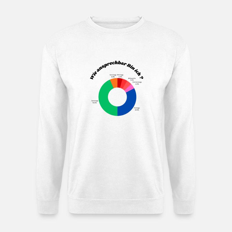 Motivations Diagramm - Unisex Pullover - Weiß