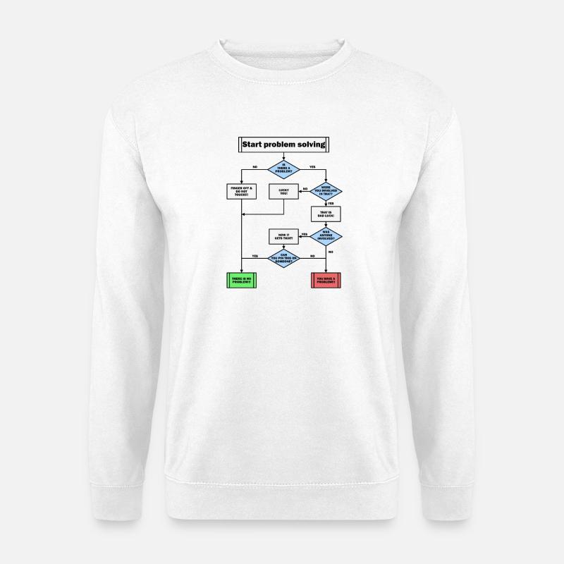 Résolution de problème! - Sweat-shirt Unisexe - blanc