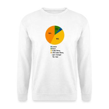 Diagramme circulaire de plongée scaphandre drôle Plongeur sarcastique - Sweat-shirt Unisexe - blanc - Devant