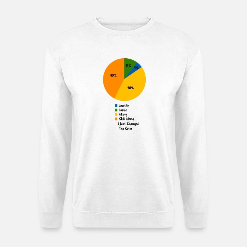 Wanderleben Piediagramm Bergwanderer - Unisex Pullover - Weiß