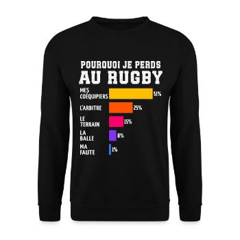 Pourquoi Je Perds Au rugby  - Sweat-shirt Unisexe - noir - Devant - Alina (178cm) & Michal (187cm)