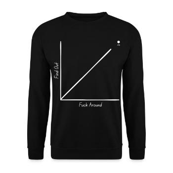 Fuck Around Find Out  - Unisex Sweatshirt - black - Front - Alina (178cm) & Michal (187cm)