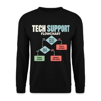 IT Support Flowchart Helpdesk Humor - Unisex Pullover - Schwarz - Vorne - Alina (178cm) & Michal (187cm)
