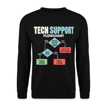 IT Support Flowchart Helpdesk Humor - Unisex Pullover - Schwarz - Vorne - Alina (178cm) & Michal (187cm)