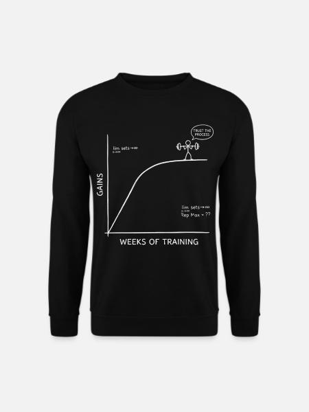 Gains Kurve Training Fitness Humor Mathe Nerd Gym - Unisex Pullover - Schwarz