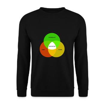 Architekt Architekten Architektur Bauzeichner - Unisex Pullover - Schwarz - Vorne - Alina (178cm) & Michal (187cm)